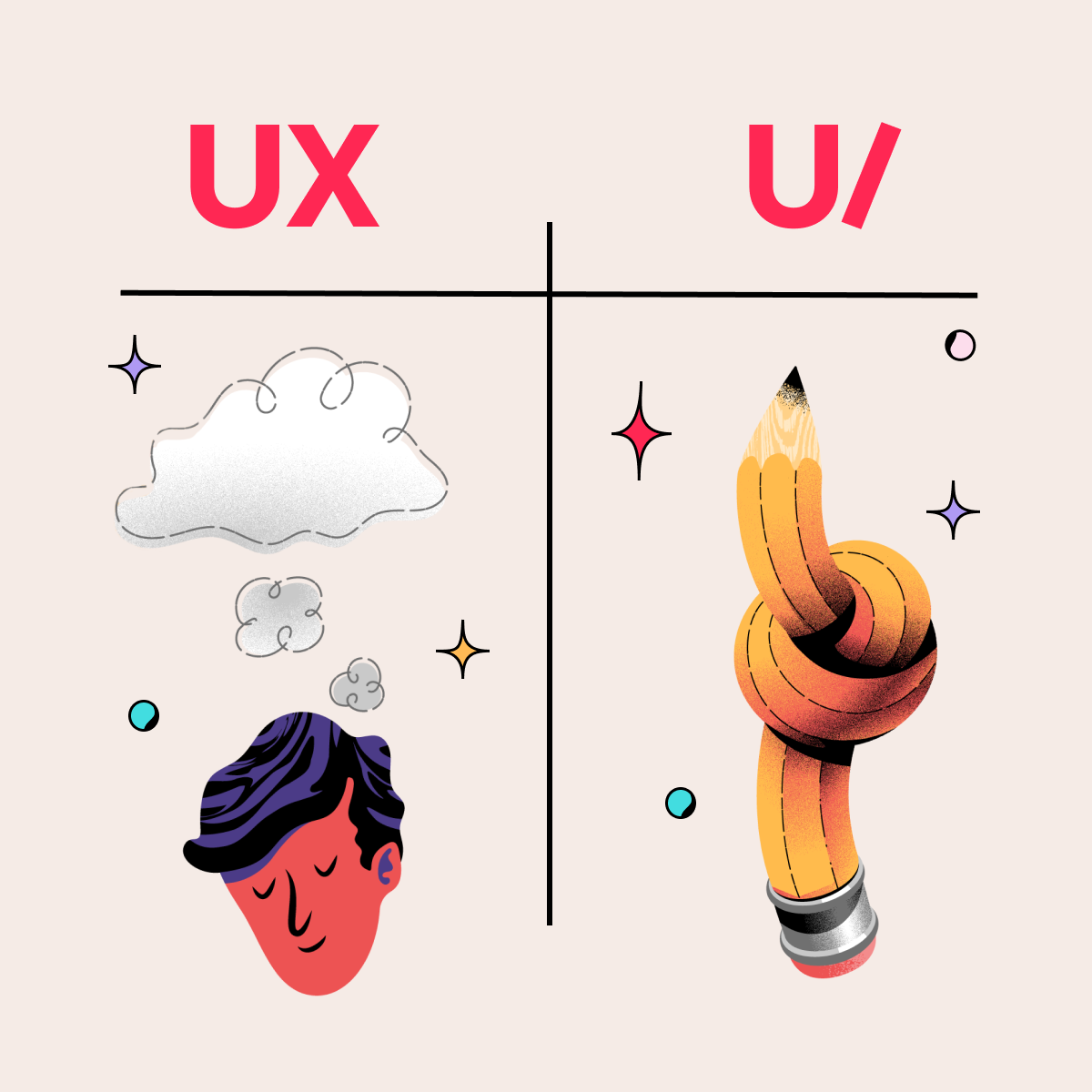 ui-design-vs-ux-design-vs-visual-design